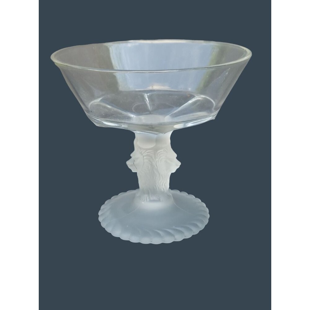 EAPG Glass Gillander & Son Compote Satin Lion Head Pedestal 1876